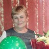 Ольга, 62, г.Курагино Ольга, 62, г.Курагино