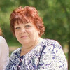 Татьяна, 63, г.Куйбышев (Новосибирская обл.) Татьяна, 63, г.Куйбышев (Новосибирская обл.)